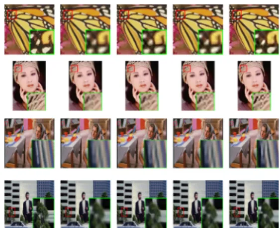 Fig.  9.  Experimental  result  with  partial  zoom  (3x)                   (a)  High  resolution  image  (b)  Bicubic  method                    (c)  Glasner  method  (d)  ScSR  method                    (e)  Proposed  method