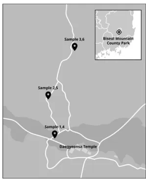Fig.  1.  The  map  of  sampling  sites  in  Biseul  mountain  county  park  from  Daegu,  South  Korea
