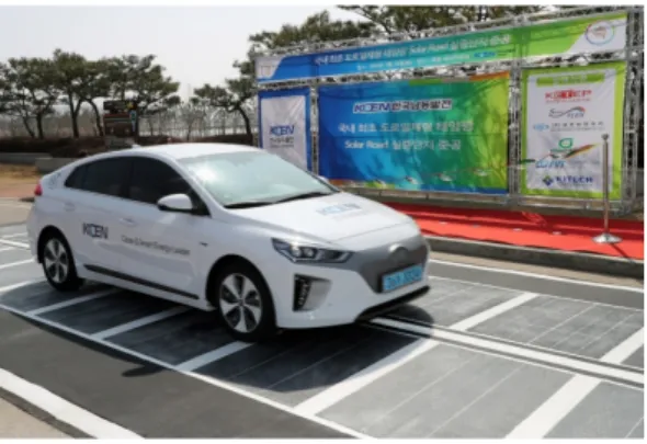 Fig.  8.  Incheon  Solar  road  of  energy  park 3.1.6  Solar-Clad  Housing  Project  in  Paris