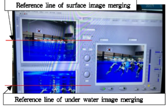 Fig. 4. Image merging process on user interface of the  developed  system