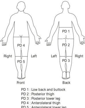 Table  1.  Demographic  Description  of  Patients