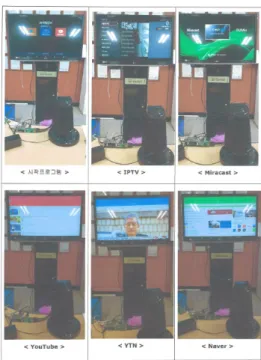 Fig.  10.  Final  developed  board