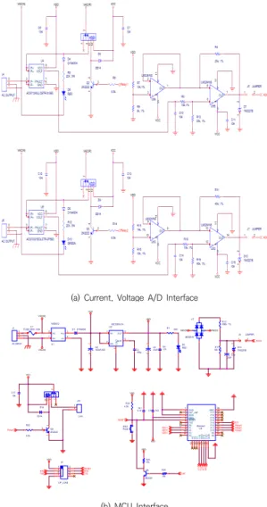 Fig.  4.  Schematic  Diagram  of  EFM  Controller
