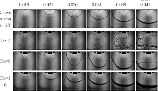 Fig. 5 Image of flame propagation