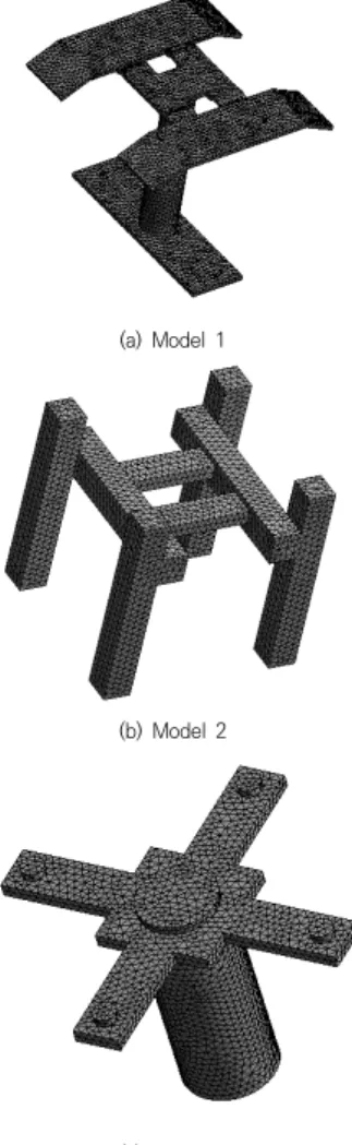 Table  1.  Material  properties