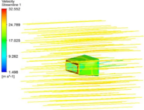 Fig.  6.  Contours  of  flow  velocities  at  planes  of  inlet,  middle,  outlet  of  models