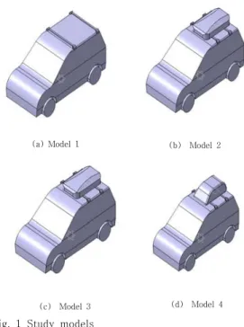 Fig.  2.  Models  with  air  volumes