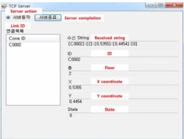 Fig.  11.  IoT  Cone  mode  change  message  reception  screen  on  safety  management  server 