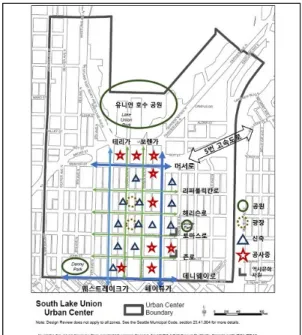 Fig.  7.  Public  Transportation  :  Street  Car