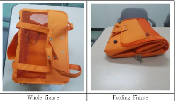 Fig.  4.  The  Result  of  Inflight  Carry-on  Pet  Cage