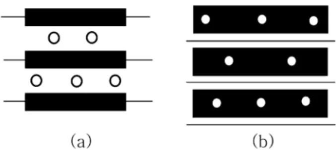 Fig. 1. Typical patterns of nevus and ALM on extremities (a) nevus: furrow pattern, (b) ALM: ridge pattern.