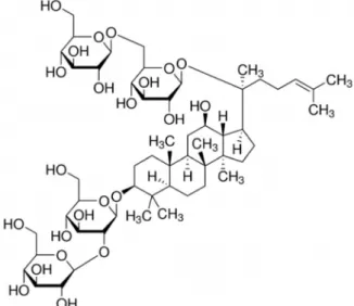 Fig.  1.  The  chemical  structures  of  ginsenoside  Rb1.