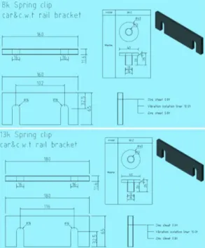 Fig.  3.  Application  position