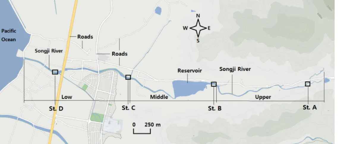 Fig.  1.  Four  sampling  sites  of  the  study  area  at  Songji  River.