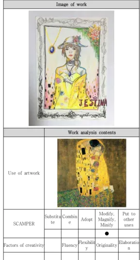 Fig. 9. Analysis of student C's work