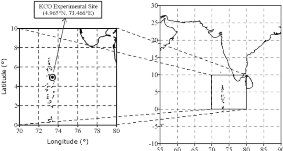 Fig. 1. Location of Kaashidhoo island in Republic of Maldives.