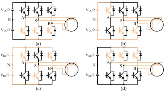 Figure 4 shows the operating mode according to the switching status in Sector I.
