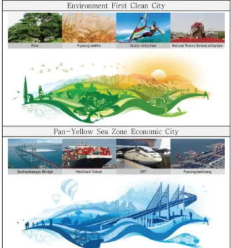 Fig.  4.  Color  System