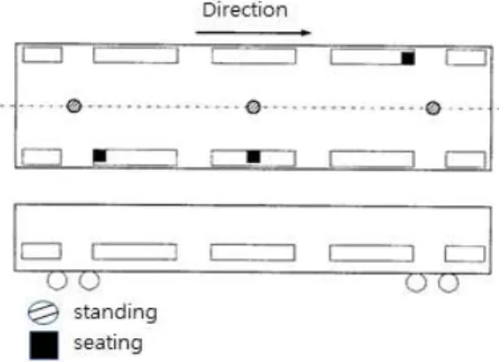Fig.  5.  Physics  Toolbox  Suite  Pro[10]