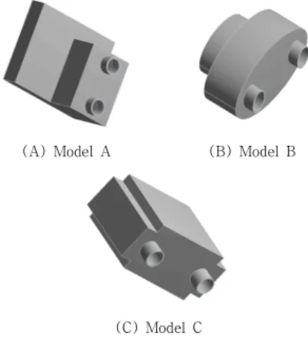 Fig. 2는 모델 A와 B, C 에 대한 모델링의 형상들이 다.모델 A와 B, C 모두 재질과 유체는 동일하며 모델 C 는 A와 B에 비하여 단순하고 쉬운 구조로 형성되어 있 다