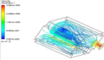 Fig.  12.  Flow  velocity  inside  tank  of  model  C