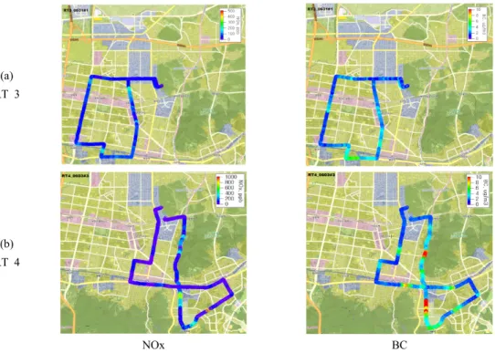 Fig.  4.  Spatial  distribution  of  BC  and  NOx  measured  by  mobile  laboratory  in  RT3  and  RT4