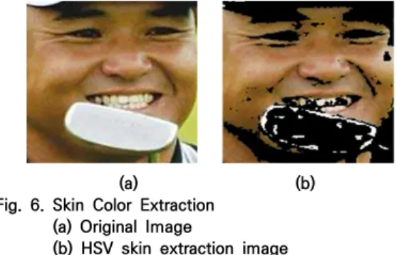 Fig. 5는 RGB와 HSV를 사용하여 피부색을 추출 하 였을 때 각각의 추출된 이미지를 나타낸 결과이다. Fig.  5(b)의 RGB 피부색 추출 이미지는 RGB의 색상 값만 갖 기 때문에 얼굴의 경계선이 제거 되지 않는 결과를 보였 으며, 배경역시 세밀하게 제거가 되지 않는 결과를 보였 다