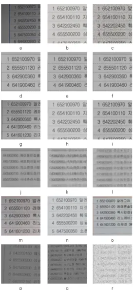 Fig.  8.  Sample  of  Noisy  and  Denoised  images  for  different  denoising  methods