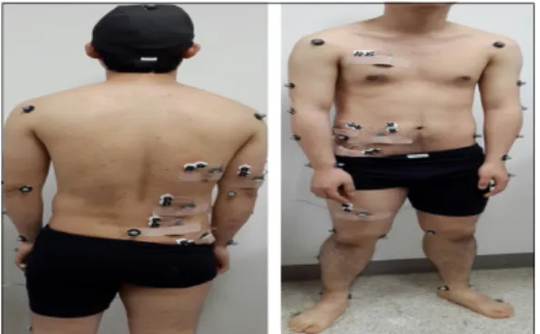 Fig.  3.  Attachment  of  Electrodes 나.  자료  수집 