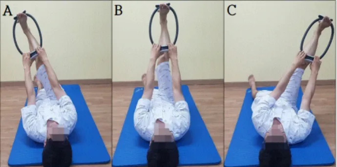 Figure 3. Measurement of hamstring flexibility. (A) Start. (B)  Finish.