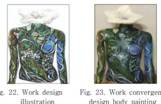 Fig.  19.  Work  design          Fig.  20.  Work  convergence                 illustration                        design  body  painting