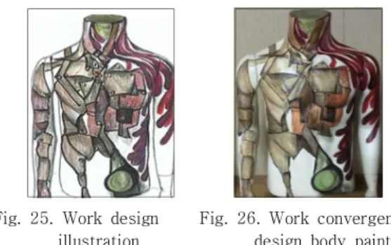 Fig.  25.  Work  design          Fig.  26.  Work  convergence                 illustration                            design  body  painting