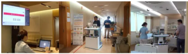 Fig 1. clinical testing for Co-care service 