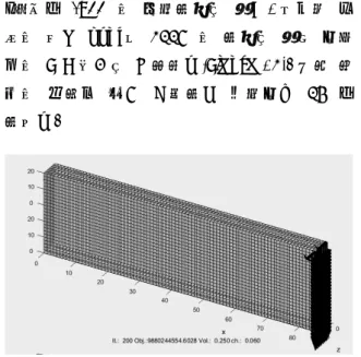Figure 20. Case 4 2nd Optimization 