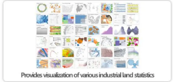 Fig.  16.  Information  Visualization