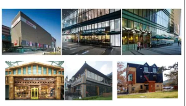 Fig.  3.  Special  Starbucks  Coffee  Shop