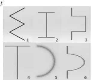 Table 1. Edison  분석에  의한  단면에  따른  von- von-Mises stress의  최대값    한편,  상용프로그램인  ANSYS를  이용하여  똑 같은  현상을  같은  방법으로  분석하면  Table 2,  3과  같은  값을  얻을  수  있다