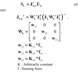 Fig. 8 shows the grasping when the object is on the  center. We can see that the Y contact points of two fingers  are same