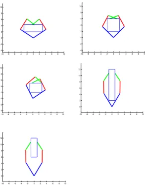 Fig. 12. Result of Y-position Control. 