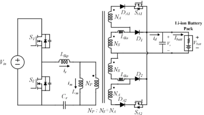 Fig. 1. CC-CV charging profile 