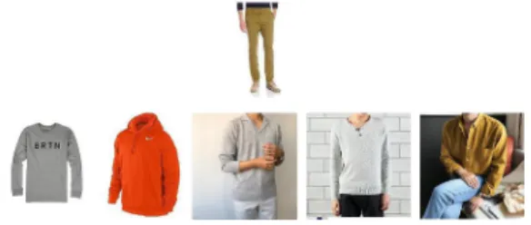 Fig.  5.  Example  of  top  matching  recommendation  for  bottom  apparel  (Top  5)