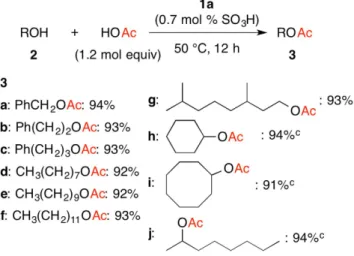 Figure 3 shows the esterification of carboxylic acids 4a–e with methyl alcohol and octanol