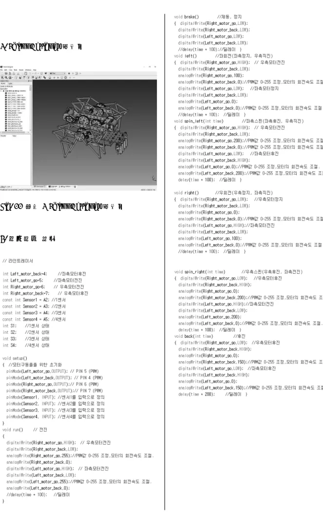 Fig. 11  부록 2 EdisonDesigner  조립도 