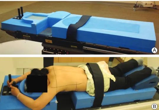 Fig. 1.  Prone breast board (A) and patient setup (B).