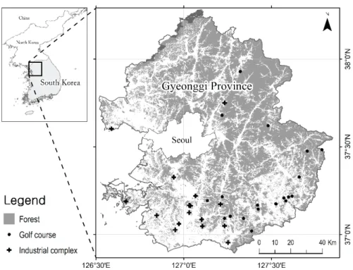 Figure 1. Locations of golf course and industrial complex development sites within Gyeonggi  Province, Republic of Korea