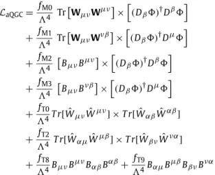 Table 3 summarizes the number of events predicted for each process with the number of events observed