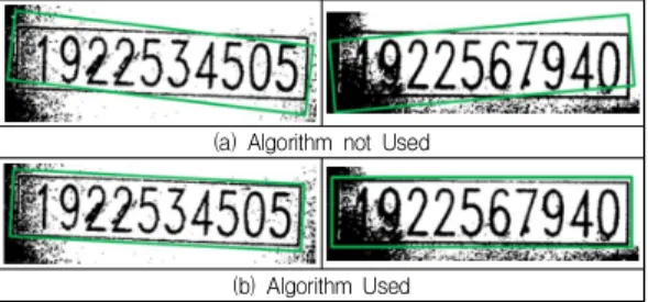 Fig.  6.  Applying  Edge  Algorithm  Align  Result