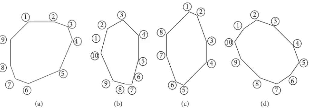 Figure 15: Four target areas of interest for the 2 by 2 foldable mechanism. (a) Target area 1 ( x ∗ = [1, 0, 1, 45, 25]), (b) target area 2 (x ∗ = [1, 1, 1, 45, 30]), (c) target area 3 (x ∗ = [1, 0, 0, 15, 25]), and (d) target area 4 (x ∗ = [0, 0, 1, 35, 2