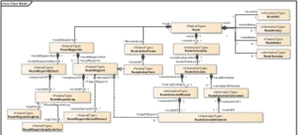 Fig.  5.  Test-bed  system  structure