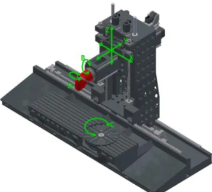 Fig.  2.  6-axis  turning/milling  machining  center